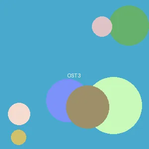 成人網站 - アイドル封面
